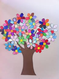 No existira restricciones de imaginacion.